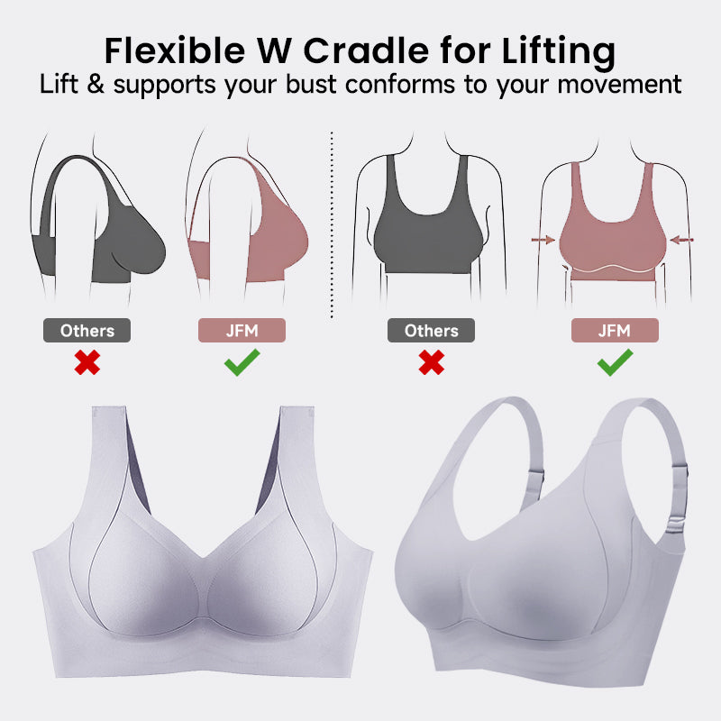 Piftif Womens Everyday Cotton Classic Bra for Women - Side Support Shaper,  Non-Padded, Non-Wired 